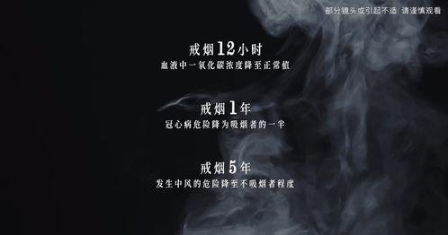 戒烟短视频